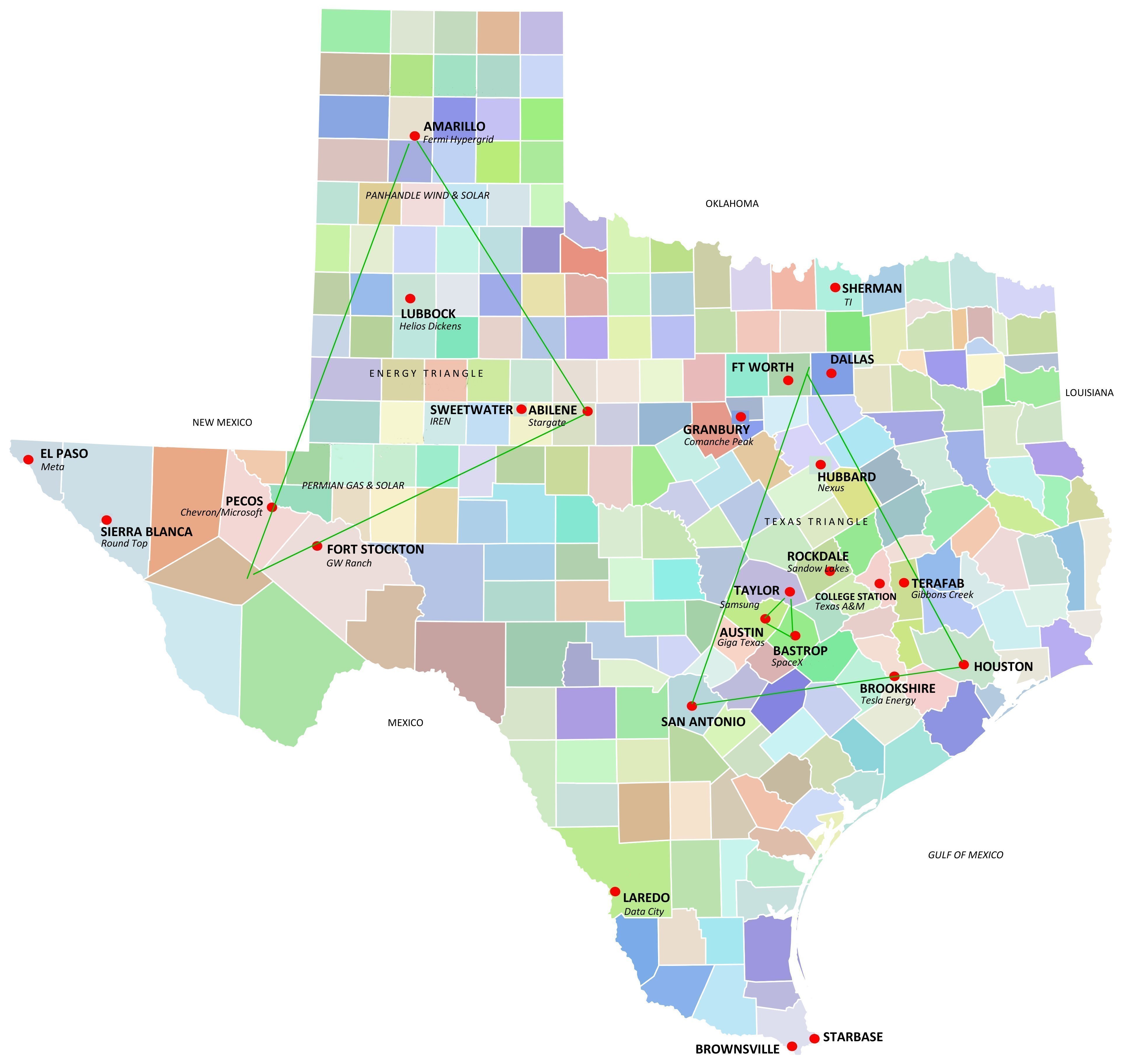 Texas AI-Industrial Concentration