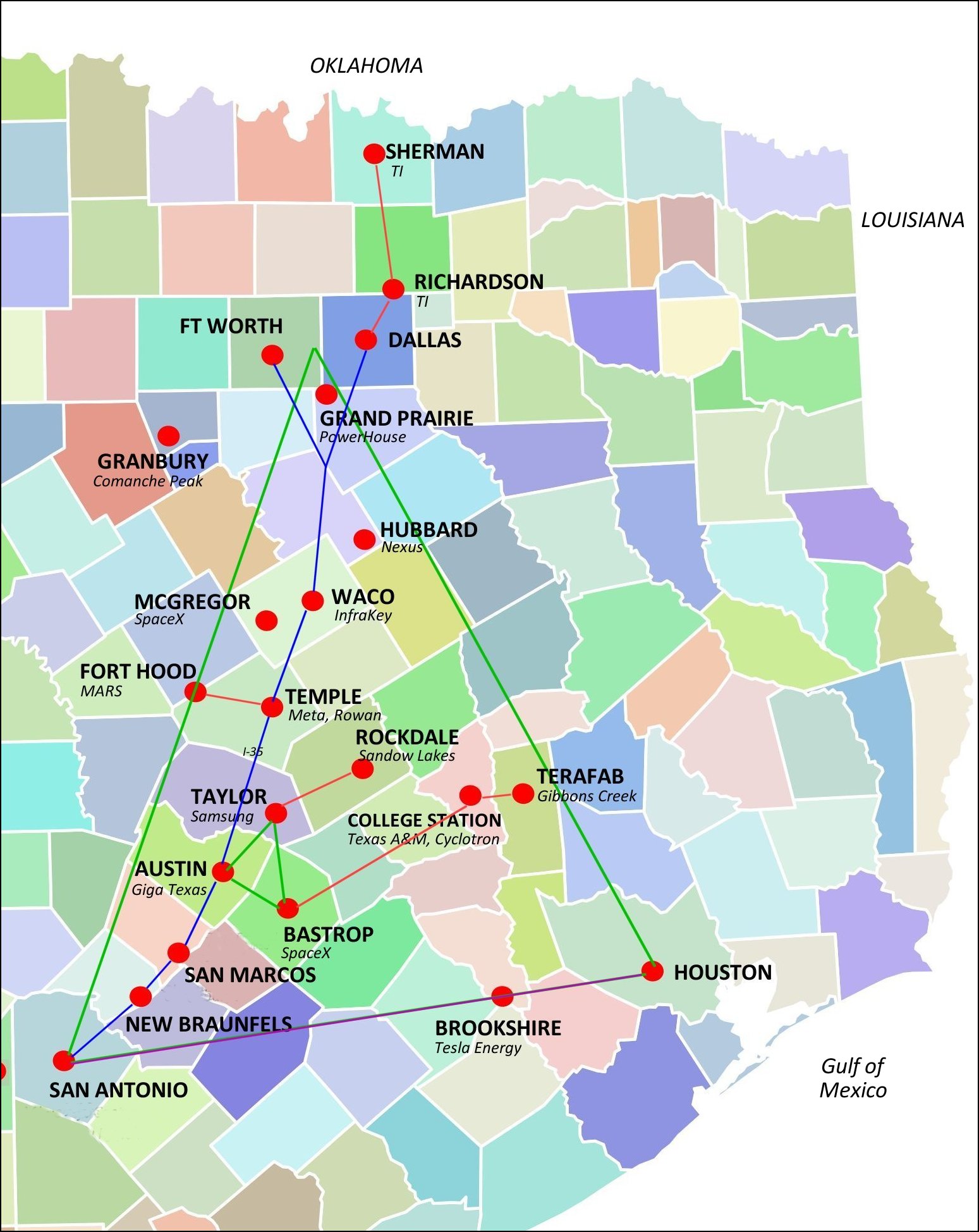 Texas AI-Industrial Concentration